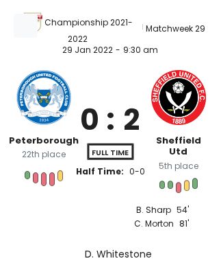 featured image 160682