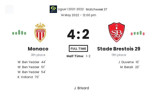 featured image 163561