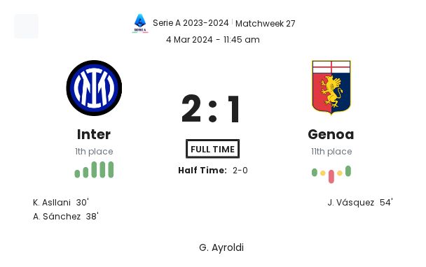 featured image 33232