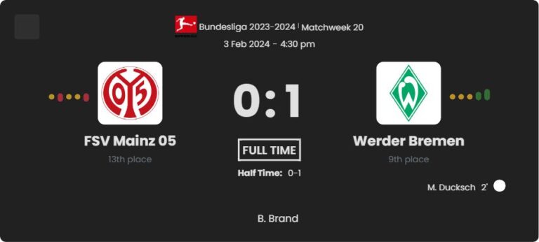 featured image 35110