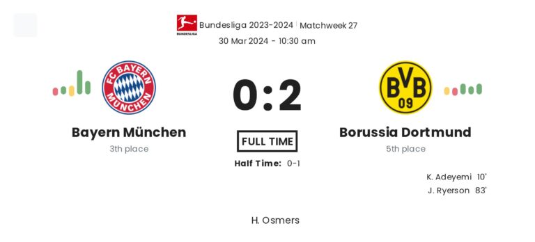 Bayern München - Borussia Dortmund 7 featured image 35176