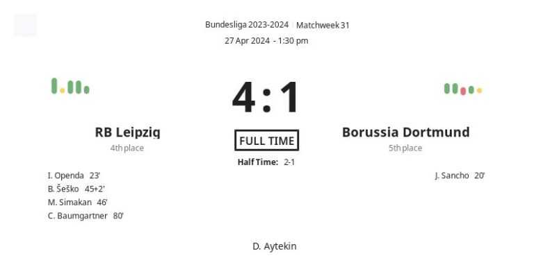 RB Leipzig - Borussia Dortmund 3 featured image 35211