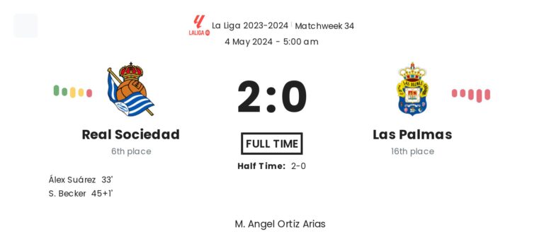 featured image 36656