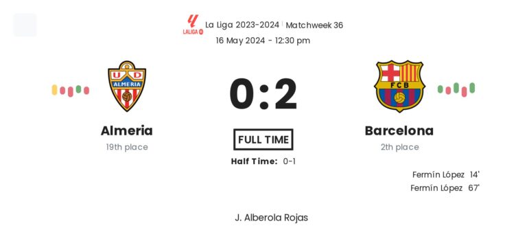 featured image 36683