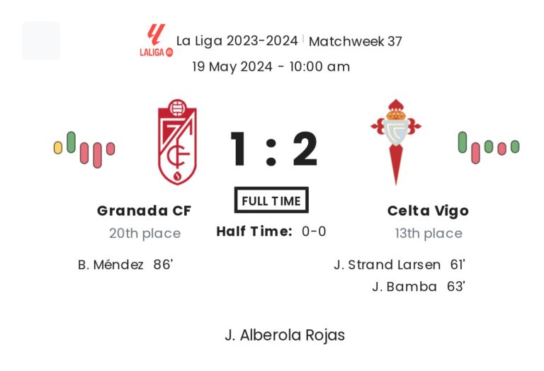 Granada CF - Celta Vigo 3 featured image 36693