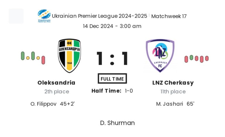 featured image 53650