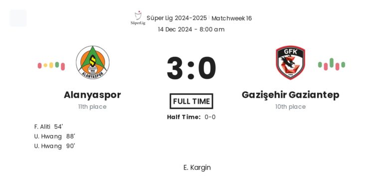 featured image 55052