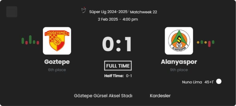 featured image 55105