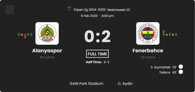 featured image 55112