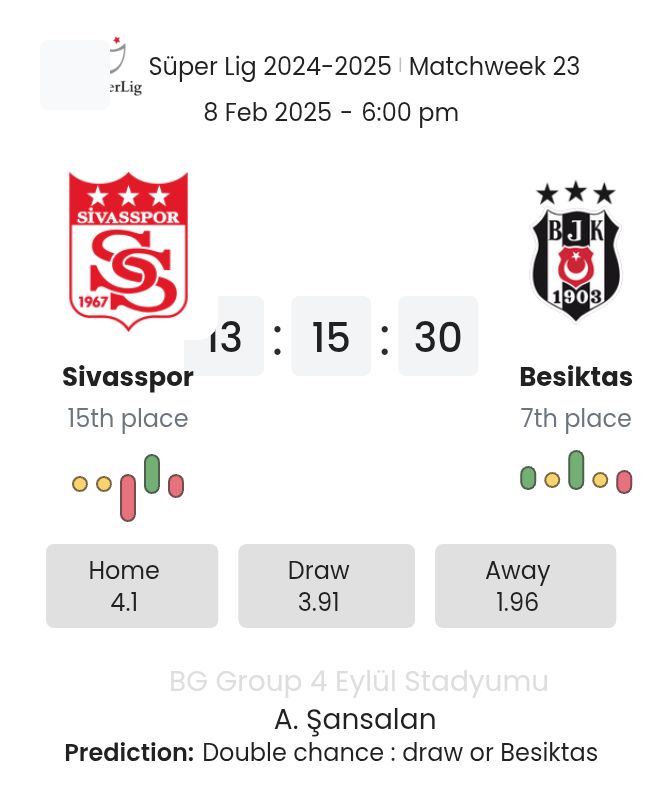 Sivasspor - Besiktas ?:? - 2025-02-08 9 featured image 55115