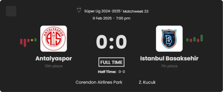 Antalyaspor - Istanbul Basaksehir ?:? - 2025-02-09 7 featured image 55117