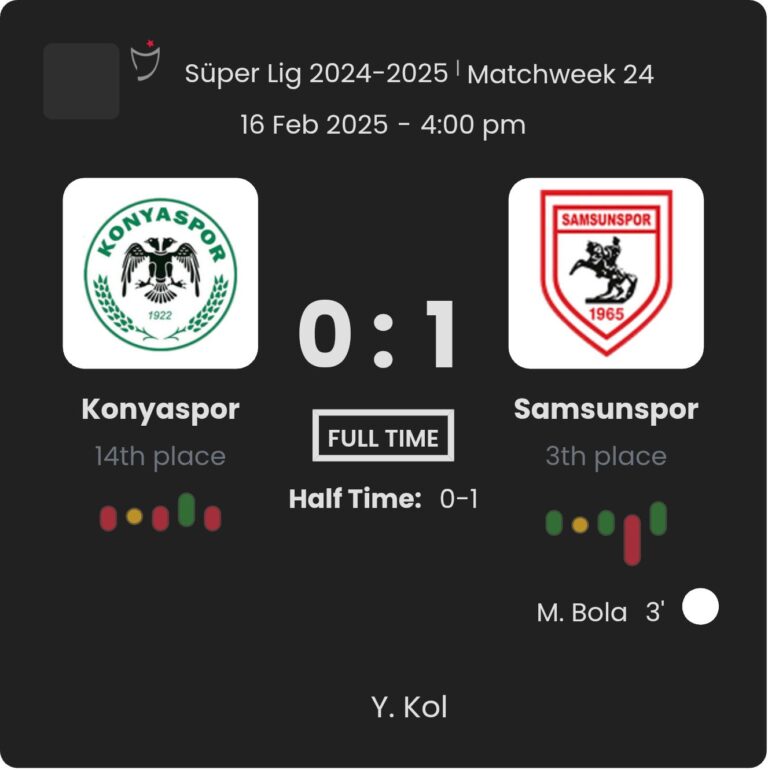 Konyaspor - Samsunspor ?:? - 2025-02-16 2 featured image 55122