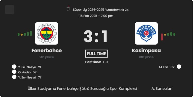 Fenerbahce - Kasimpasa ?:? - 2025-02-16 1 featured image 55123