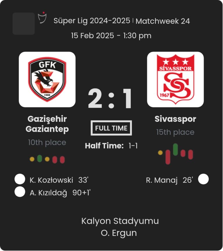 featured image 55126