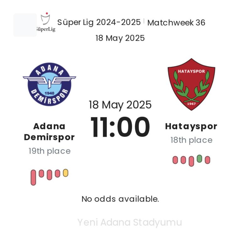 Adana Demirspor - Hatayspor ?:? - 2025-05-17 5 featured image 55234