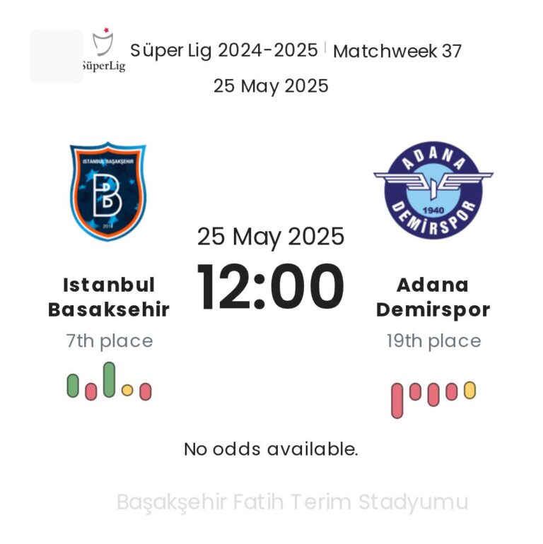 Istanbul Basaksehir - Adana Demirspor 2:3 - 2025-05-25 2 featured image 55238