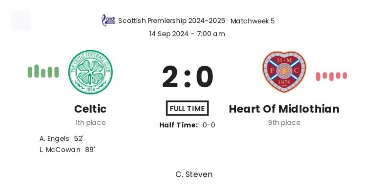 featured image 57086