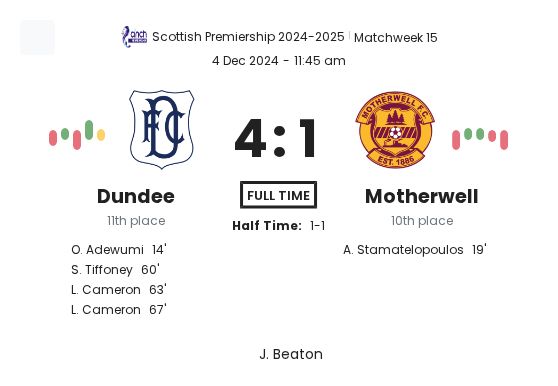 Dundee - Motherwell 1 featured image 57149