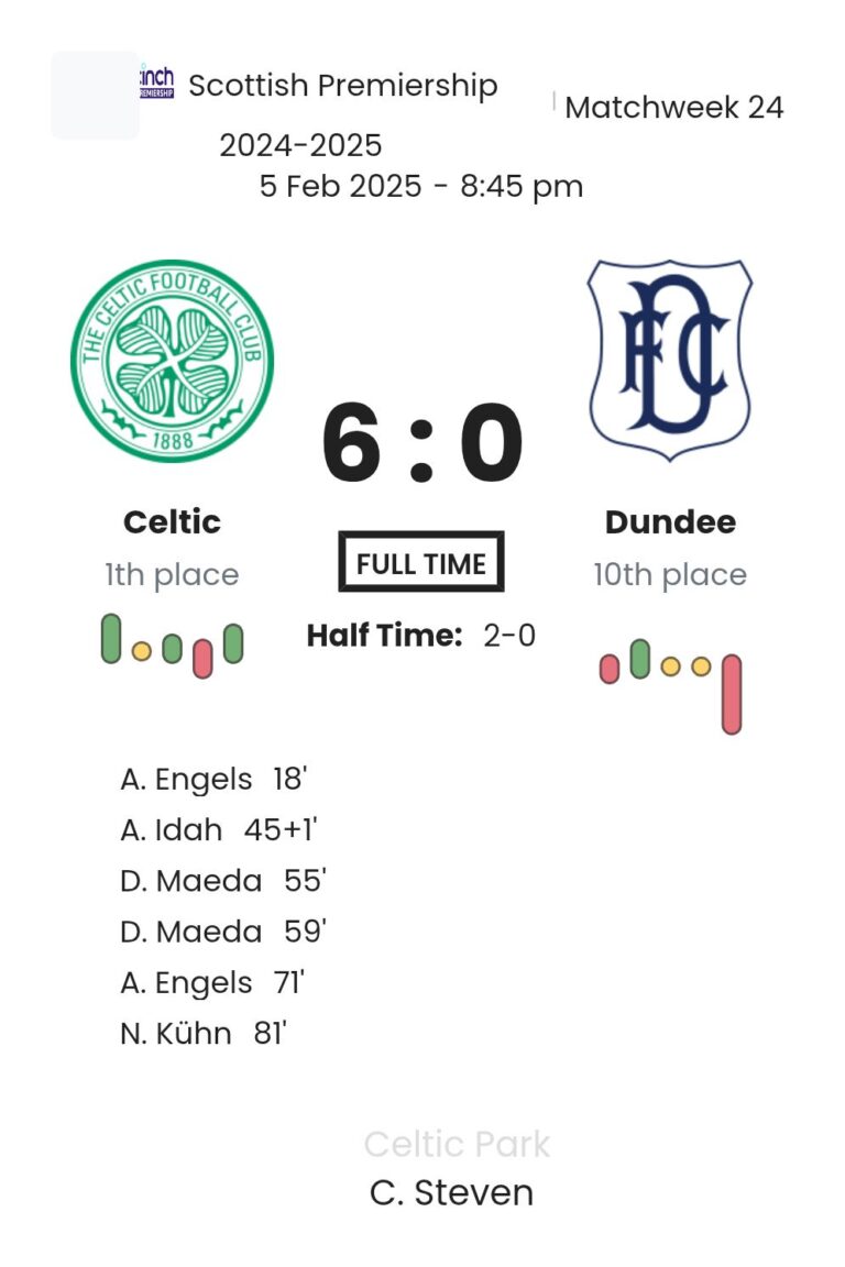 featured image 57202