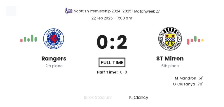 featured image 57221