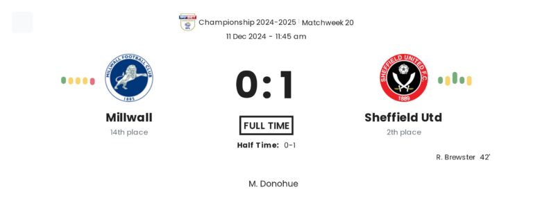 featured image 58541