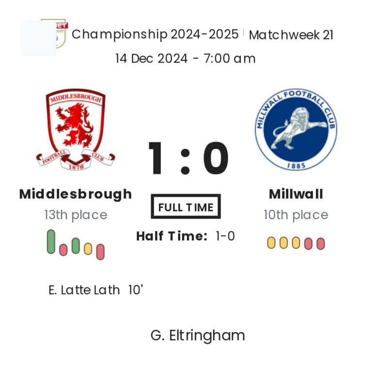 featured image 58552