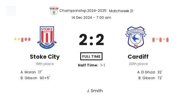 featured image 58553