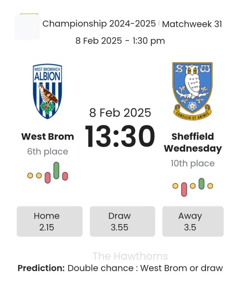 West Brom - Sheffield Wednesday 10 featured image 58672