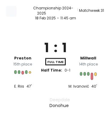 Preston - Millwall ?:? - 2025-02-18 5 featured image 58677