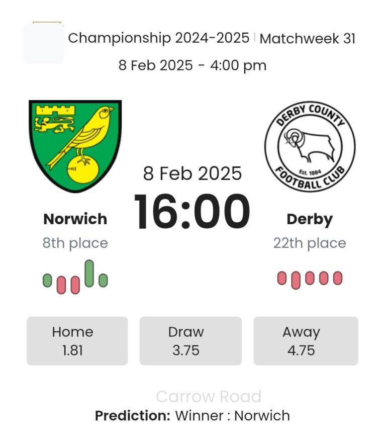 Norwich - Derby 3 featured image 58679