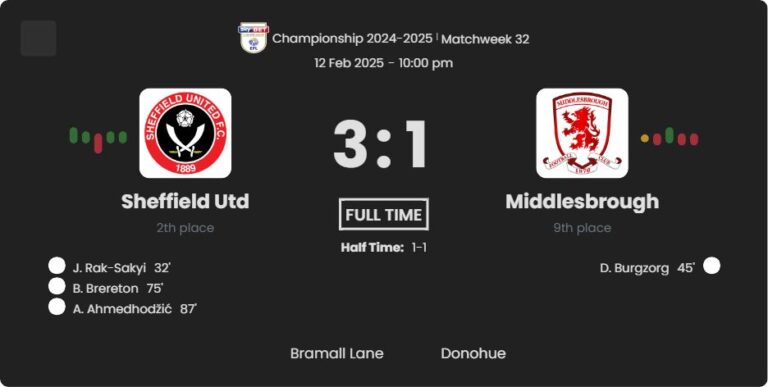 featured image 58694