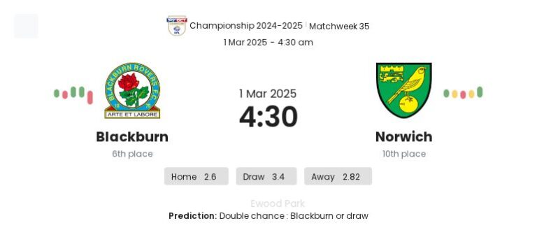 Blackburn - Norwich ?:? - 2025-03-01 8 featured image 58724