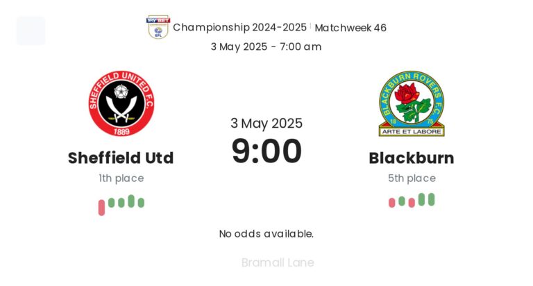 Sheffield Utd - Blackburn ?:? - 2025-05-03 5 featured image 58855