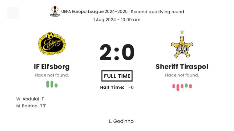 featured image 60920