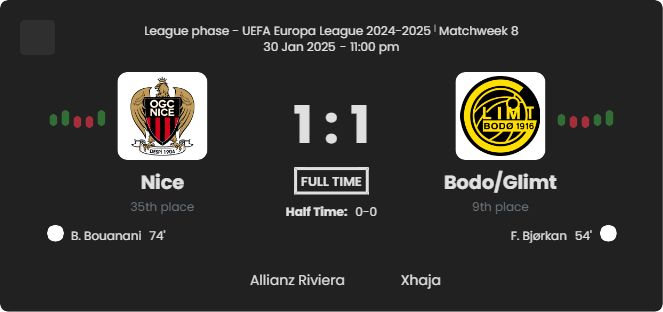 featured image 61128