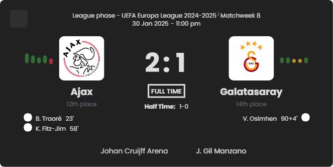 Ajax - Galatasaray 10 featured image 61129