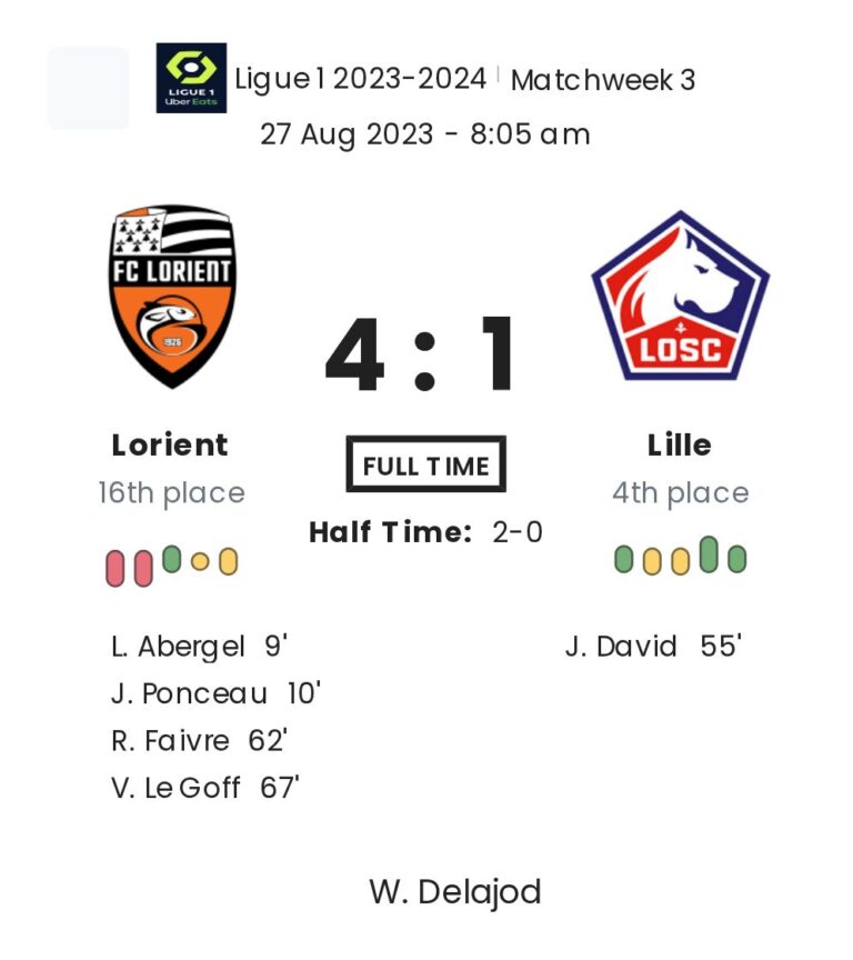 Lorient - Lille 5 featured image 73257