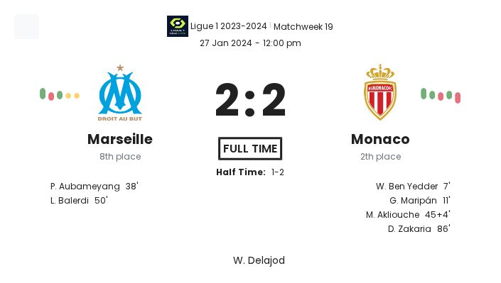 featured image 73396