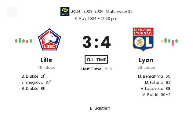 featured image 73517