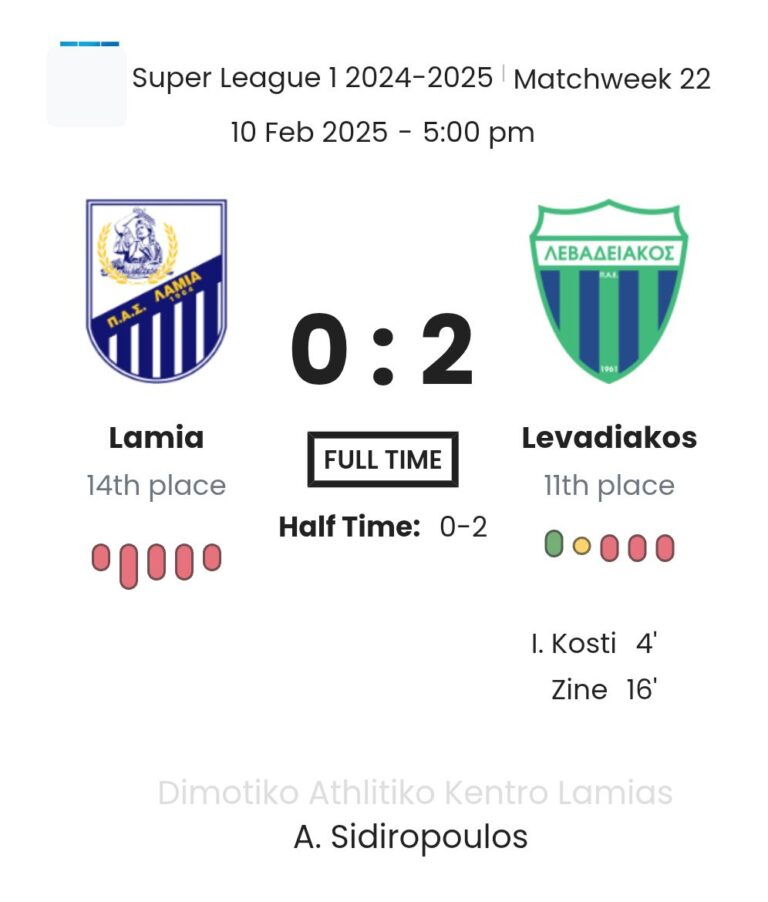 featured image 75018