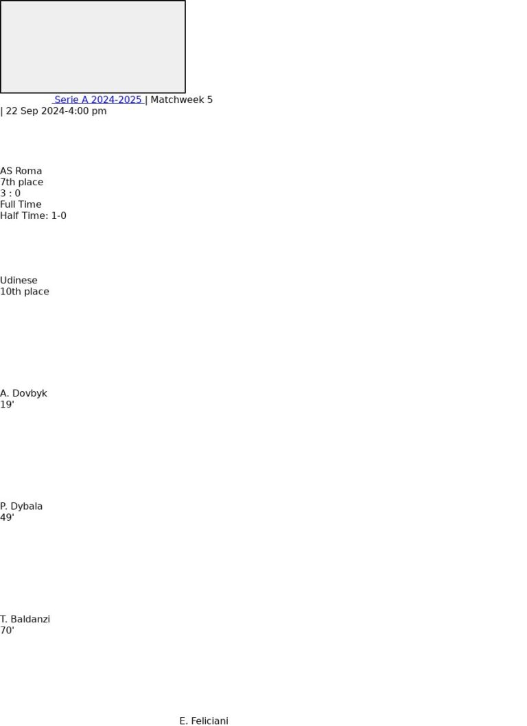 featured image 10194