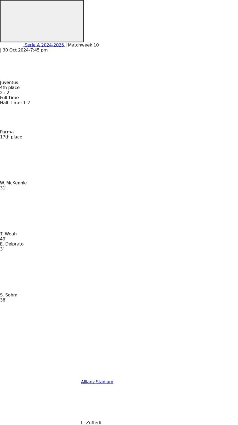 featured image 10245