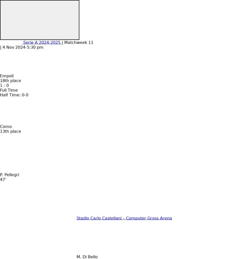 featured image 10257