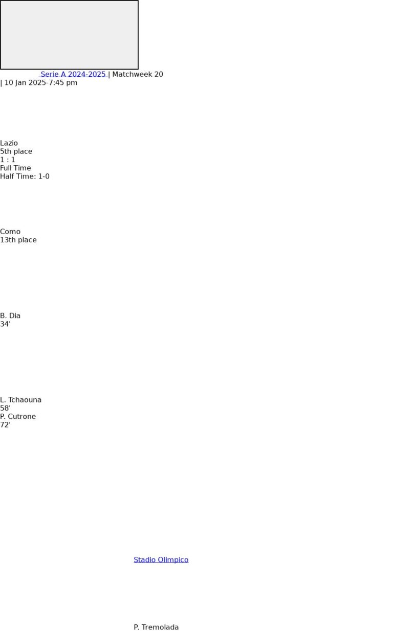 featured image 10340