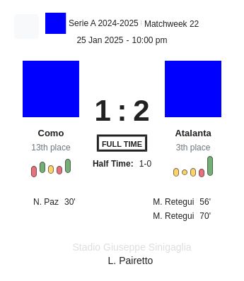 featured image 10369