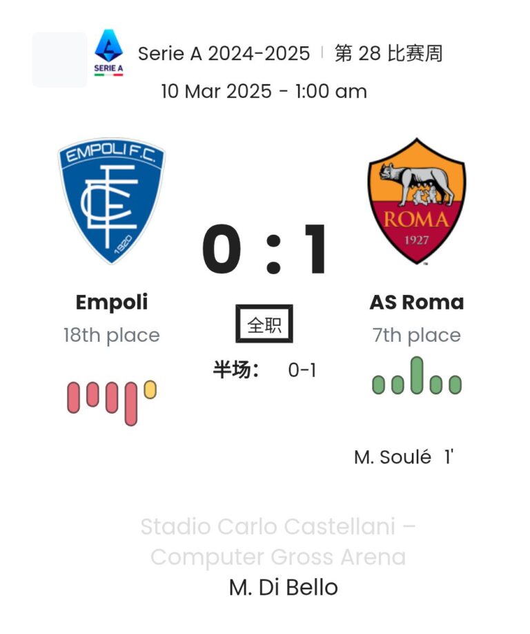 featured image 10426