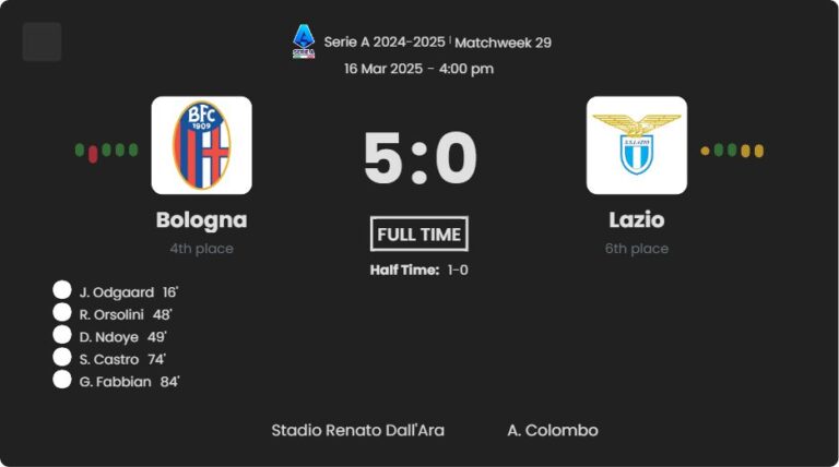 featured image 10435