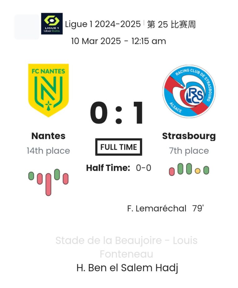 featured image 12811