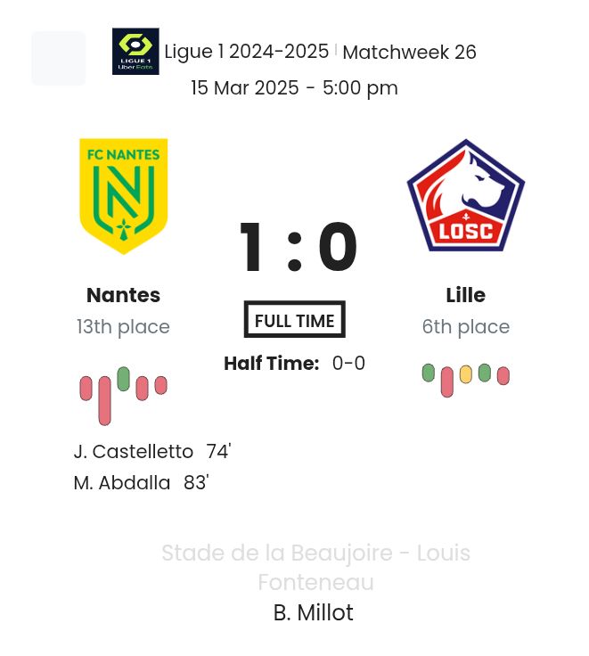 featured image 12821