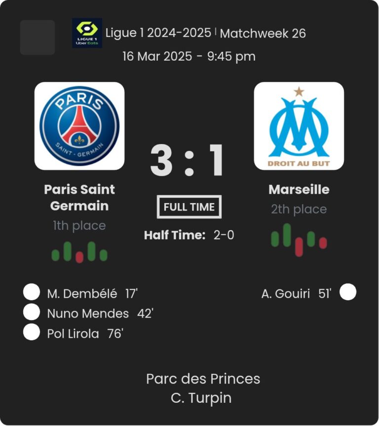 featured image 12823